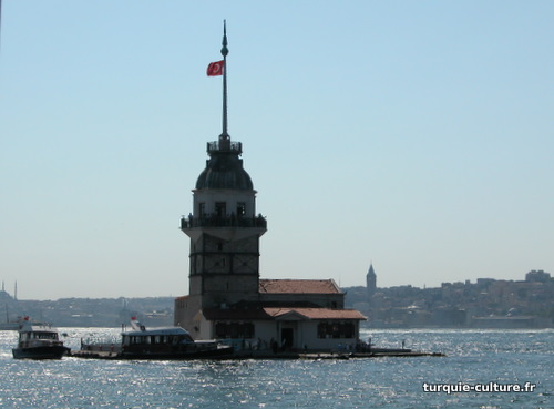 Kiz-kulesi