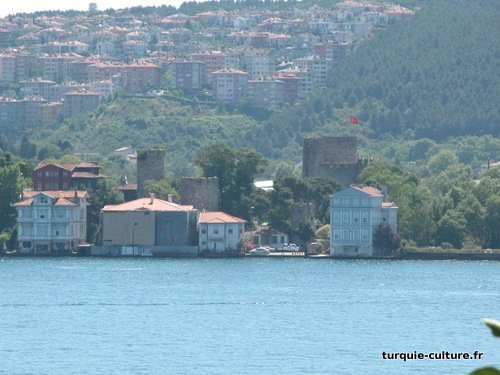 Rumeli-Hisari