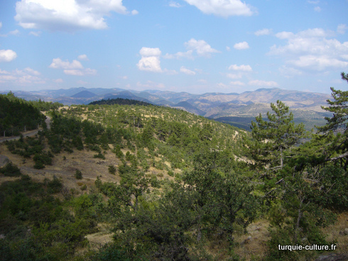 Kizilcahamam