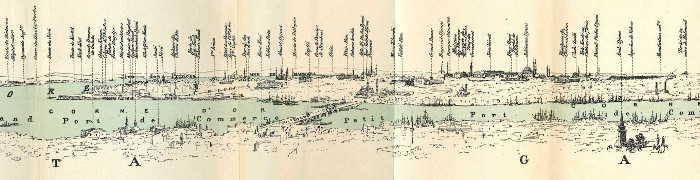 istanbul-panorama